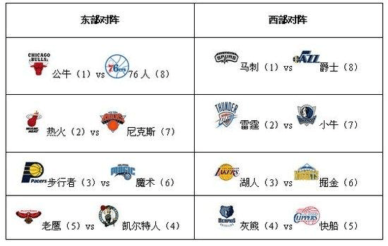 巴勒斯坦已经在积分以及净胜球数据上都追平了阿联酋