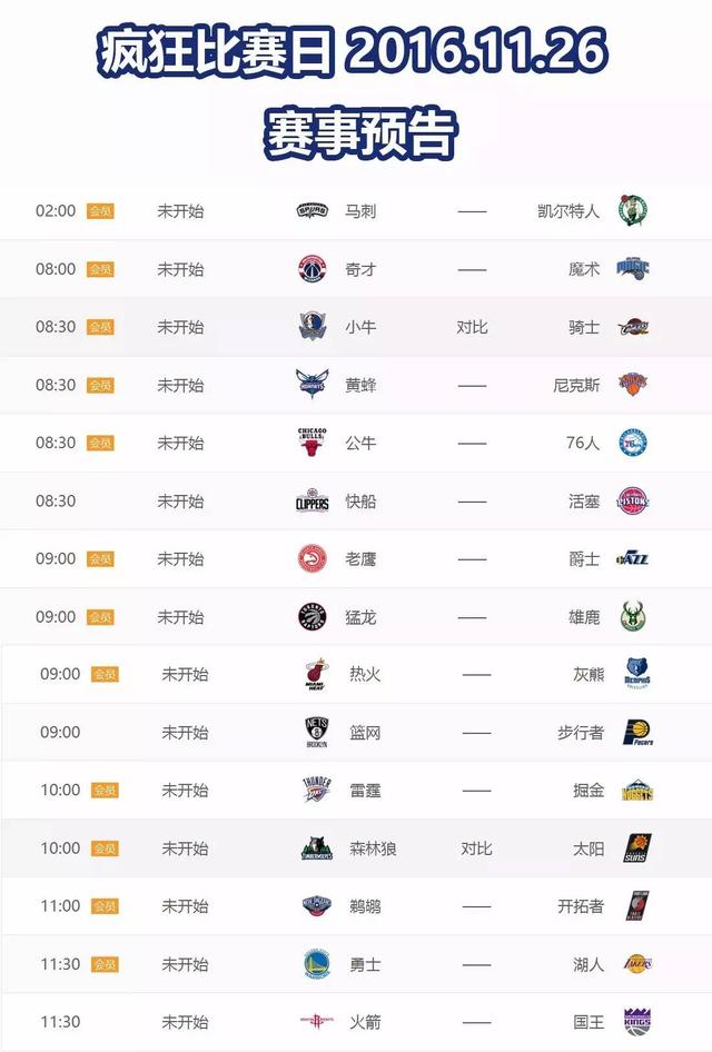 🏀季前赛-杜兰特19+8 欧文23+7 字母哥24+14 篮网擒雄鹿取首胜