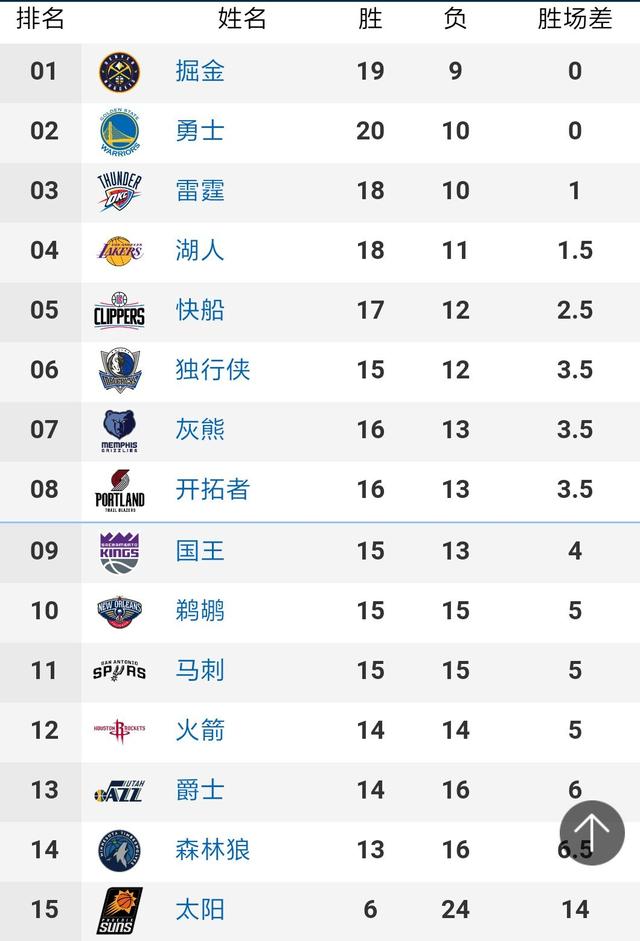 FIFA22 基于ENT9.0大补世界杯欧洲杯DLC[TU16+锦标赛模式专用] - 11人足球网