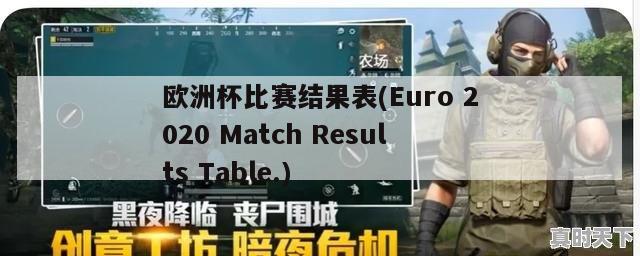 欧洲杯比赛结果表(Euro 2020 Match Results Table.)